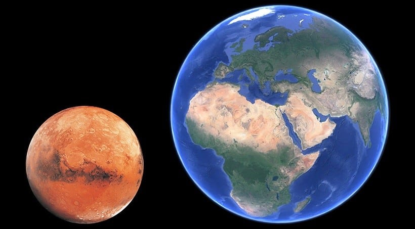 Mars Ve Dünya