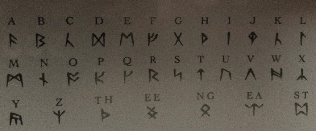 Vikinglerin kullandığı Rün alfabesi (Viking Alfabesi)