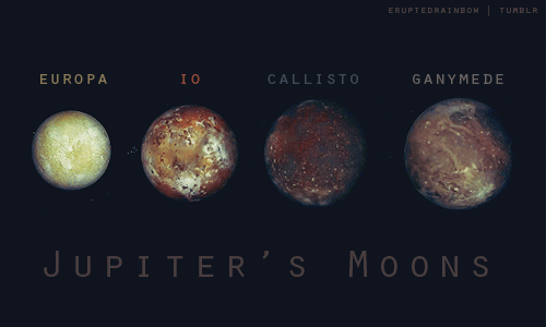 Jupiter Uydulari